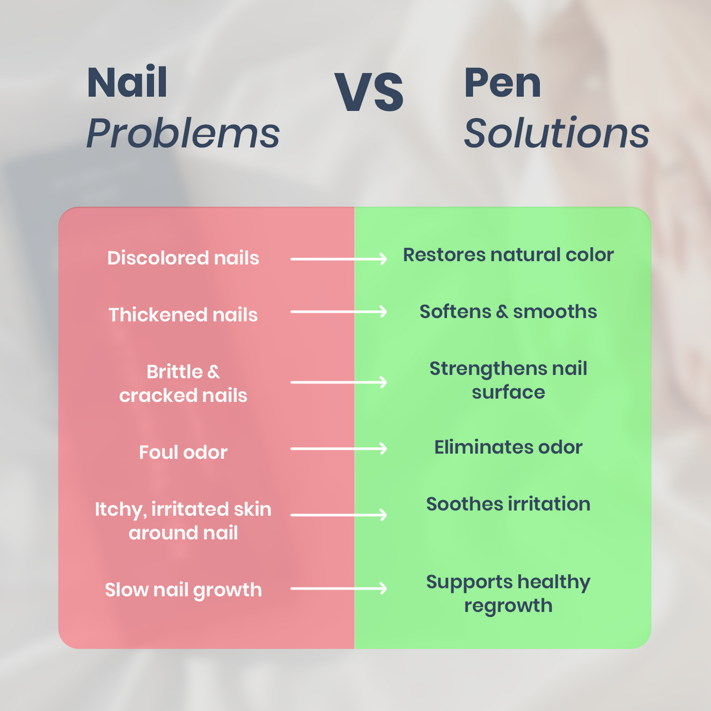 Nail Fungus Treatment Pen