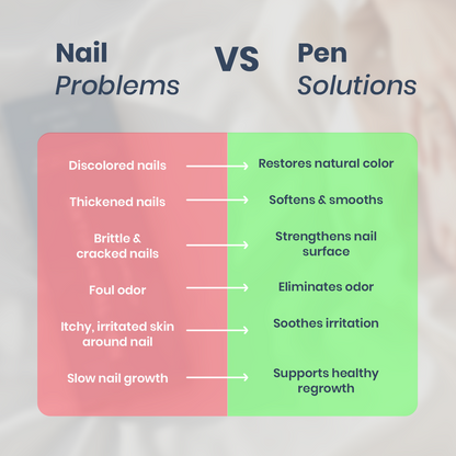 Nail Fungus Treatment Pen